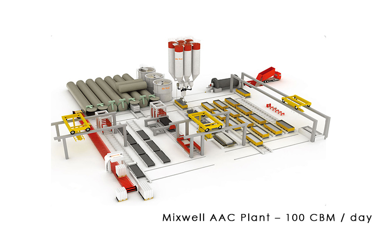 mixwell-aac-plant–100cbm-day