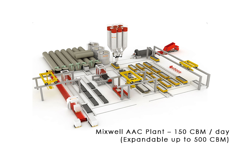 mixwell-aac-plant-150cbm-day